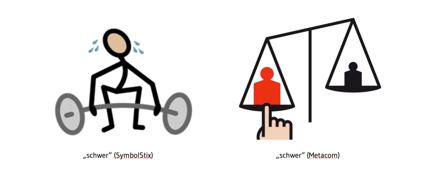 wortrepraesentation_bildsymbole.png wortrepraesentation_bildsymbole.png