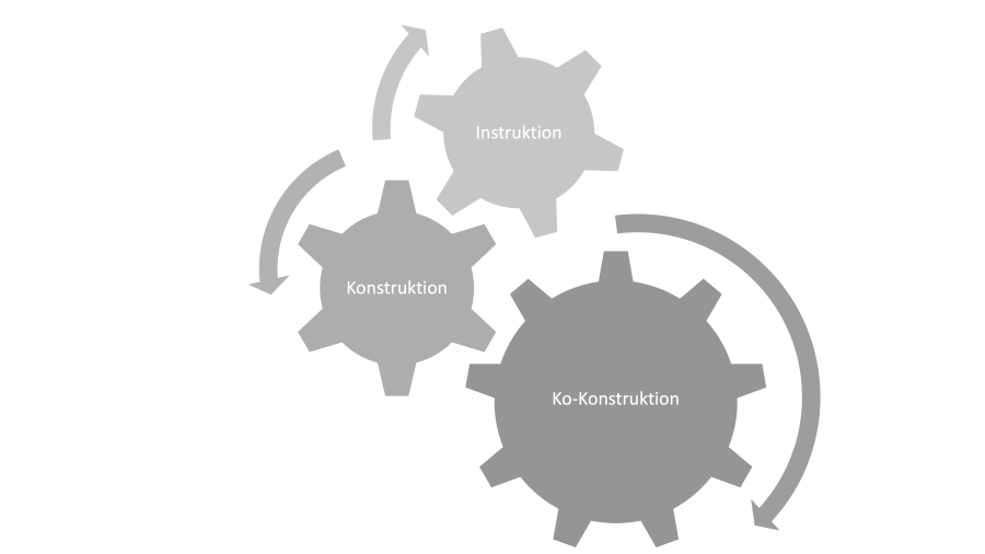 instruktion.png instruktion.png