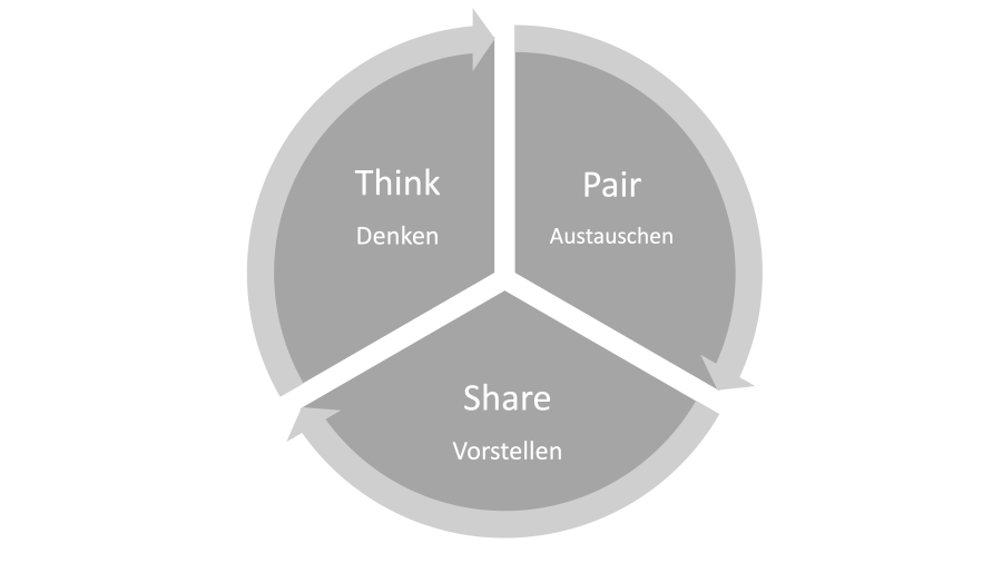 think.png think.png